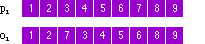 order mutation operator diagram