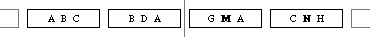 routing problem crossover