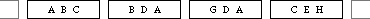 routing problem representation