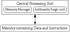 bottleneck image